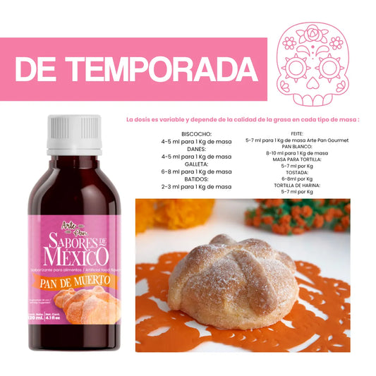 Kit De ArtePan