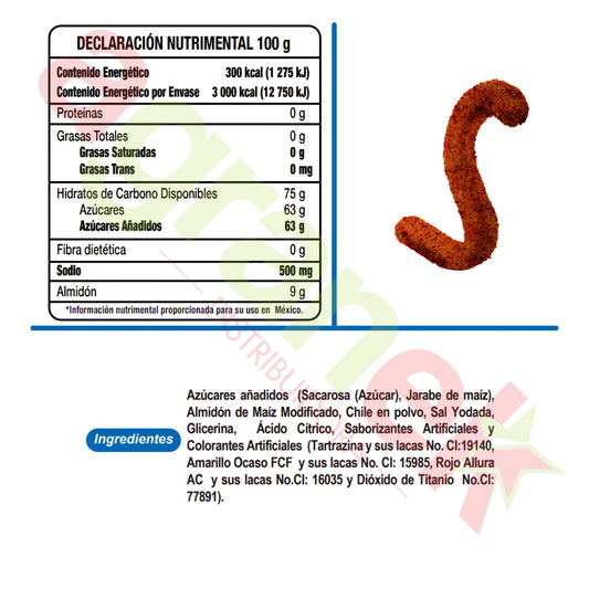 Mangusanos Enchilados Lucky Gummys 1kg